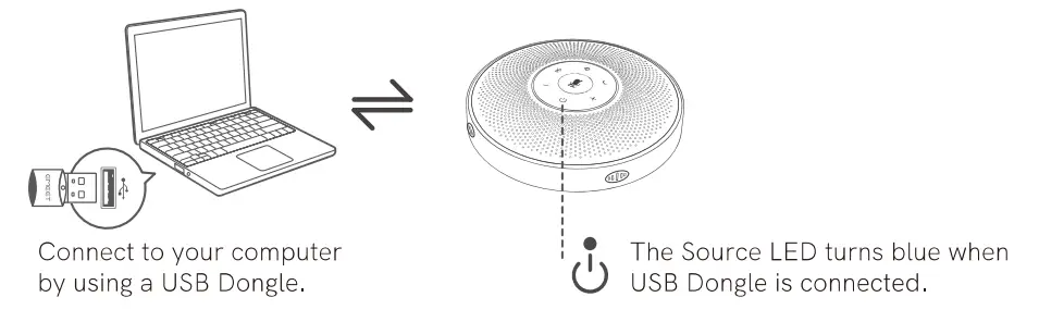 EMEET OfficeCore M2 Max Professional Speaker Phone - fig 10