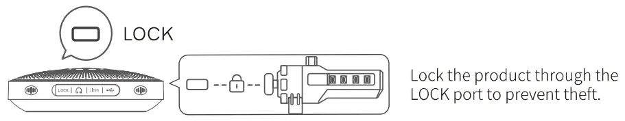 EMEET OfficeCore M2 Max Professional Speaker Phone - fig 13