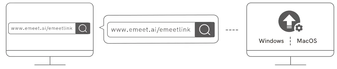 EMEET OfficeCore M2 Max Professional Speaker Phone - fig 14