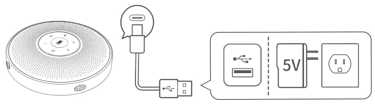 EMEET OfficeCore M2 Max Professional Speaker Phone - fig 15