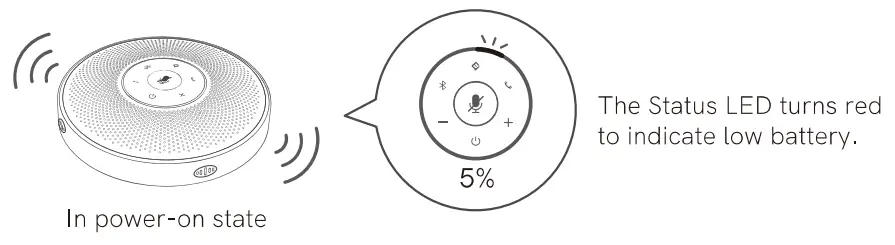 EMEET OfficeCore M2 Max Professional Speaker Phone - fig 3