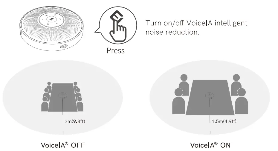 EMEET OfficeCore M2 Max Professional Speaker Phone - fig 4