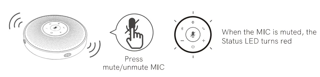 EMEET OfficeCore M2 Max Professional Speaker Phone - fig 5