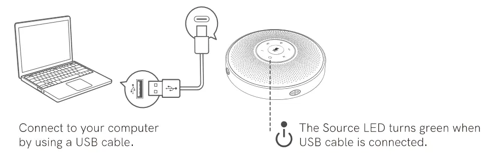 EMEET OfficeCore M2 Max Professional Speaker Phone - fig 9