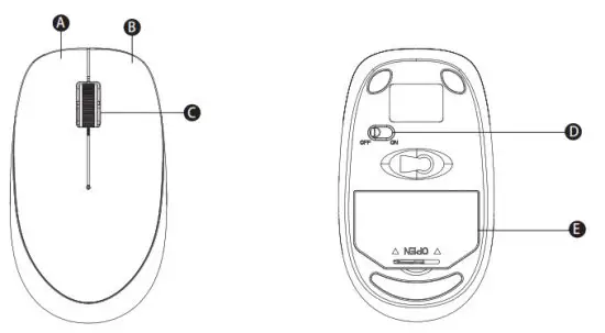 Jye Wang Enterprise RF425 Wireless Keyboard and Mouse Combo - Mouse
