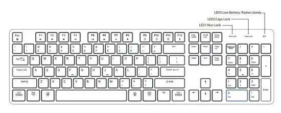 Jye Wang Enterprise RF425 Wireless Keyboard and Mouse Combo - keybourd