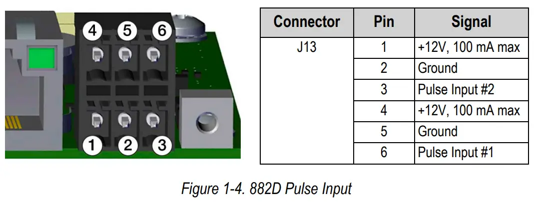 RICE LAKE 164491 Speed Sensor Belt Scale Monitors - fig 1