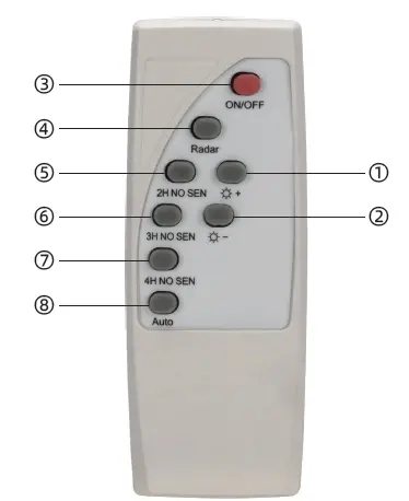 Remote Control Function