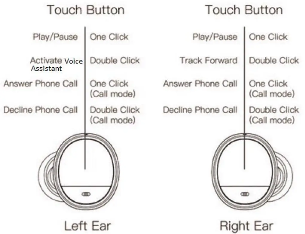 Lenco EPB 450BK TWS Waterproof Bluetooth Earphones-fig6