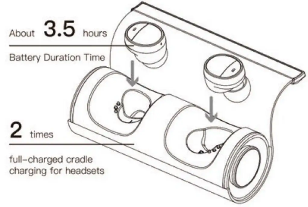 Lenco EPB 450BK TWS Waterproof Bluetooth Earphones-fig7