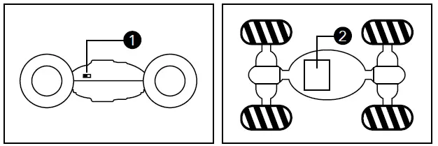 PROZIS-1649834119-Gesture-Control-Stunt-Car-1