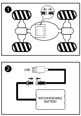 PROZIS-1649834119-Gesture-Control-Stunt-Car-3