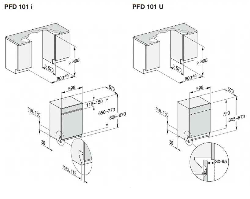 Miele PFD 101 Dishwasher - fig 1