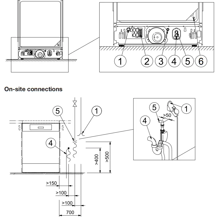 Miele PFD 101 Dishwasher - fig 2