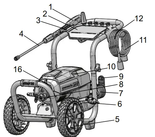 greenworks-pro-GPW-3000-Electric-Pressure-Washer-FIG-1