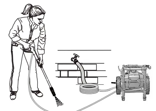 greenworks-pro-GPW-3000-Electric-Pressure-Washer-FIG-13