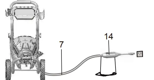 greenworks-pro-GPW-3000-Electric-Pressure-Washer-FIG-2