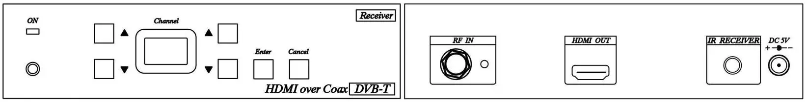 SC-T-HE05C-HDMI-Over-Coaxial-500M-Extender-4