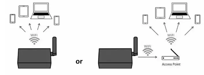 QUARK-ELEC-QK-A031-NMEA-0183-Multiplexer-With-SeaTalk1-Converter-WiFi-fig-3