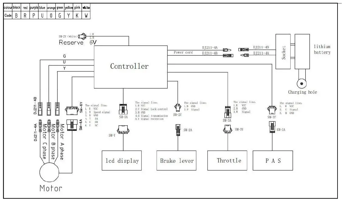 ECOTRIC-C-LEO26LCD-MB-Leopard-Electric-Mountain-Bike-FLOW-fig-1
