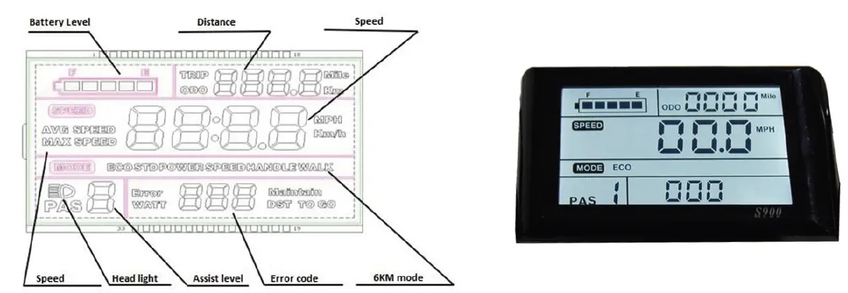 ECOTRIC- LAK26LCD-W -Lark Electric -City -Bike- 16
