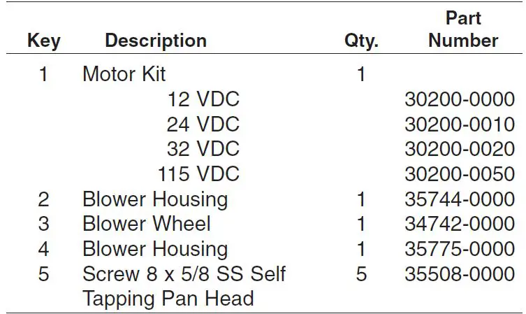 JABSCO 34739-Series -Flange- Mount- 3 -Inch- Blower -5.