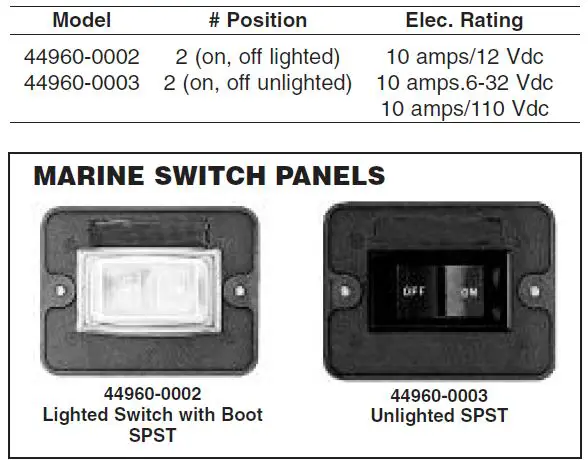 JABSCO 34739-Series -Flange- Mount- 3 -Inch- Blower -8