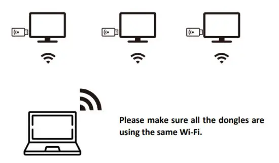 EZCAST PD10 Pro Dongle II - Windows and macOS