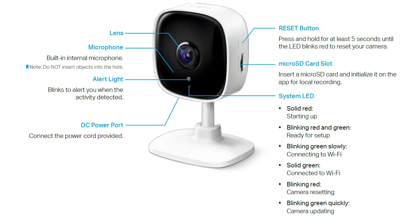 tp-link-Tapo-C100-Home-Security-Wi-Fi-Camera-fig1