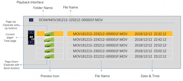 FAT SHARK Scout FPV Drone Racing Goggles Playback