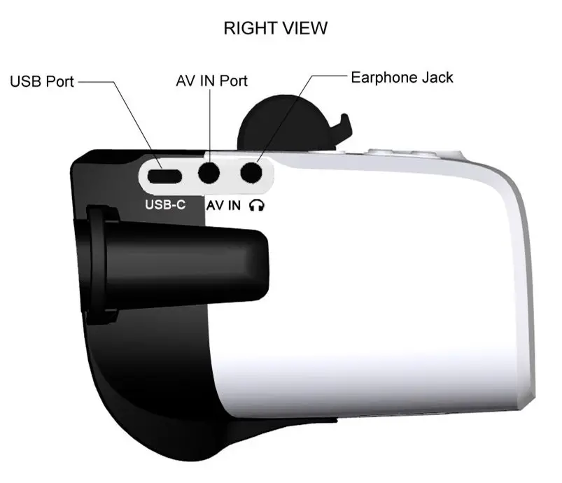 FAT SHARK Scout FPV Drone Racing Goggles Scout Headset Overview 1