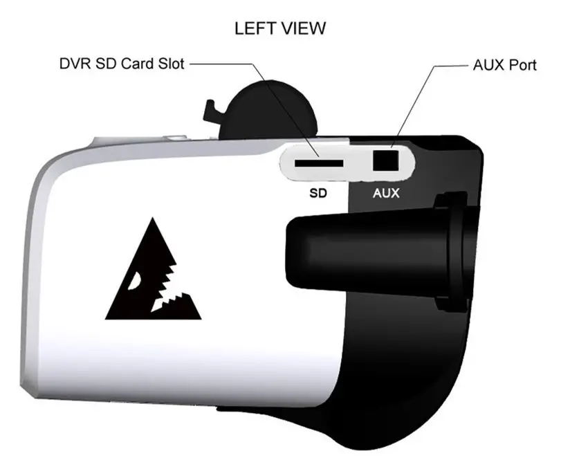 FAT SHARK Scout FPV Drone Racing Goggles Scout Headset Overview