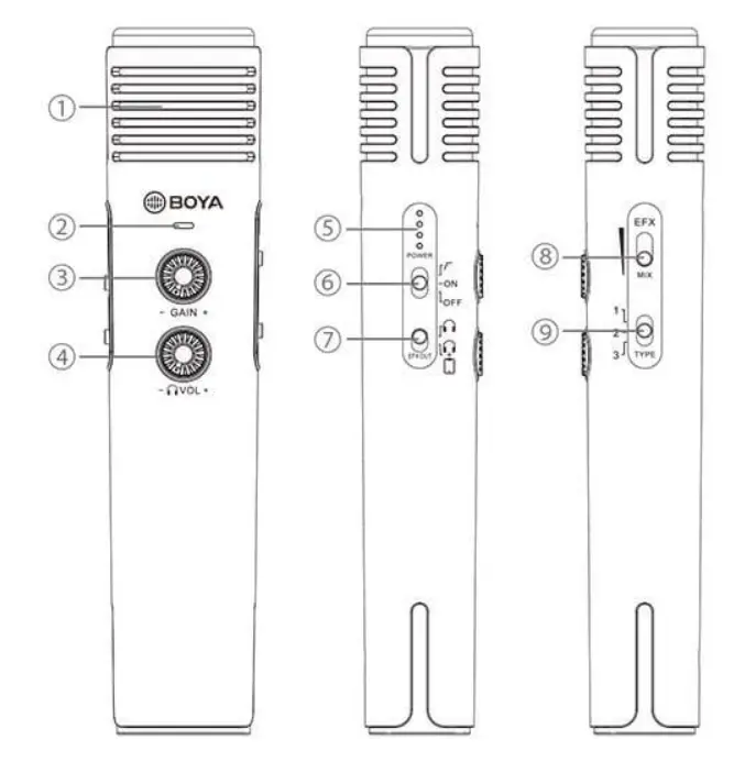 BOYA-BY-EM20-Live-Streaming-Microphone-1