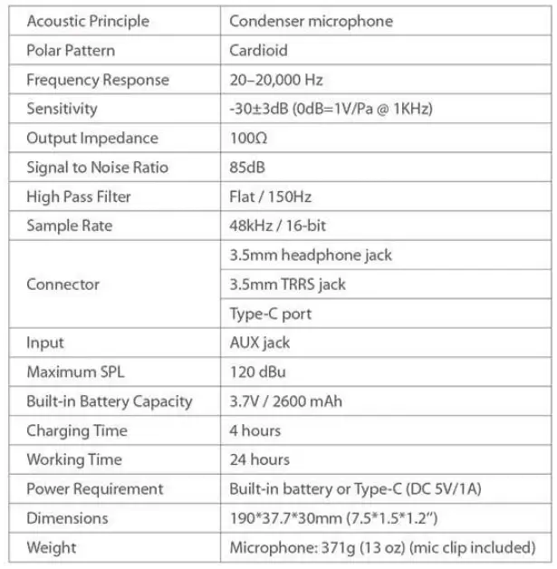 BOYA-BY-EM20-Live-Streaming-Microphone-10