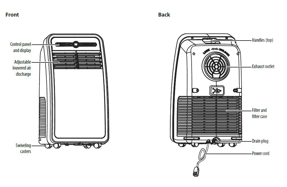 INSIGNIA NS-AC8PWH9 Portable Air Conditioner 2