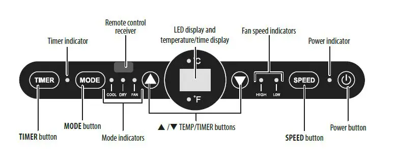 INSIGNIA NS-AC8PWH9 Portable Air Conditioner fig 3