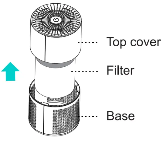 Himox H07 Mini Desktop Air Purifier - fig4