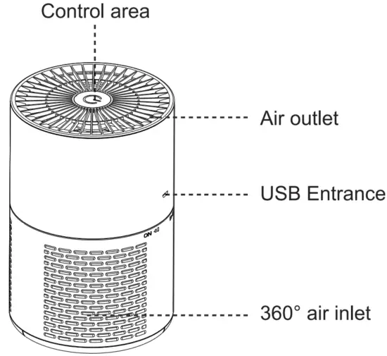 Himox H07 Mini Desktop Air Purifier - product