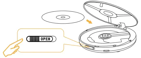 Inserting and Removing Disc