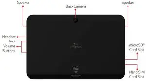 FIG 4 About Your Tablet