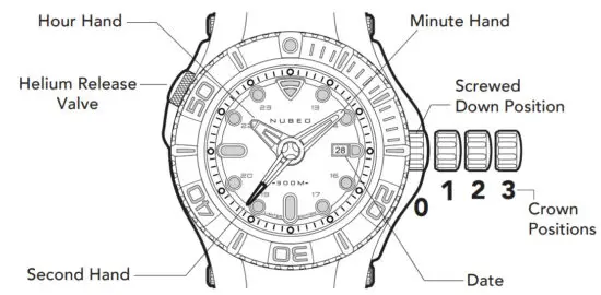 Nubeo MANTA ABALONE Automatic Watch - figure 3
