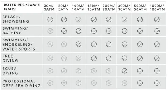 Nubeo MANTA ABALONE Automatic Watch - figure 6
