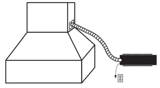 Greentech CORE Odor-Causing Bacteria and Gasses - figure 5