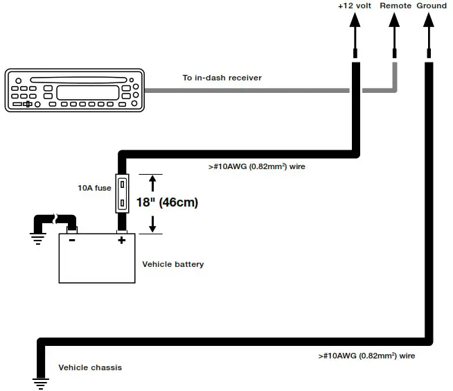 JBL Stage 800BA Subwoofer - FOR GROUND