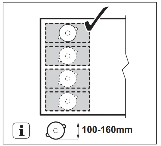 Diameter and position of the cookware 