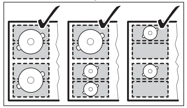 Correct cookware position