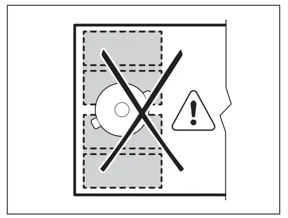 Incorrect cookware position