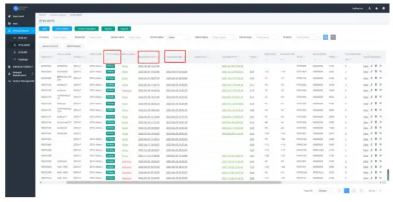ZiFiSense MTZT-IN01 ZETA Mote Low-Power Wide Area Networks -Device3