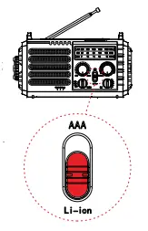 NOAA-Weather-Radio-Emergency-Hand-Crank-Radio-with-Solar-Charger-Portable-Battery-fig-6