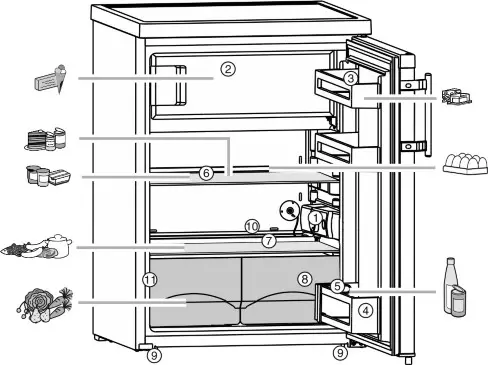 LIEBHERR Countertop Fridge FIG 1